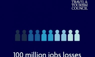 WTTC now estimates over 100 million jobs losses in the Travel & Tourism sector