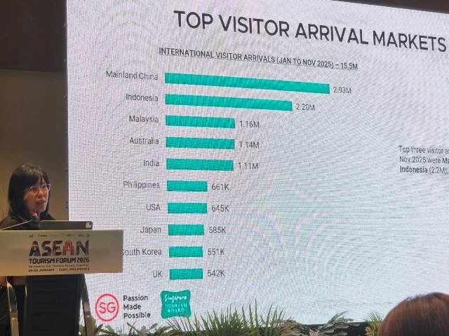 Singapore Tourism Board Charts Tourism 2040 Vision and Quality Growth Strategy at ATF 2026